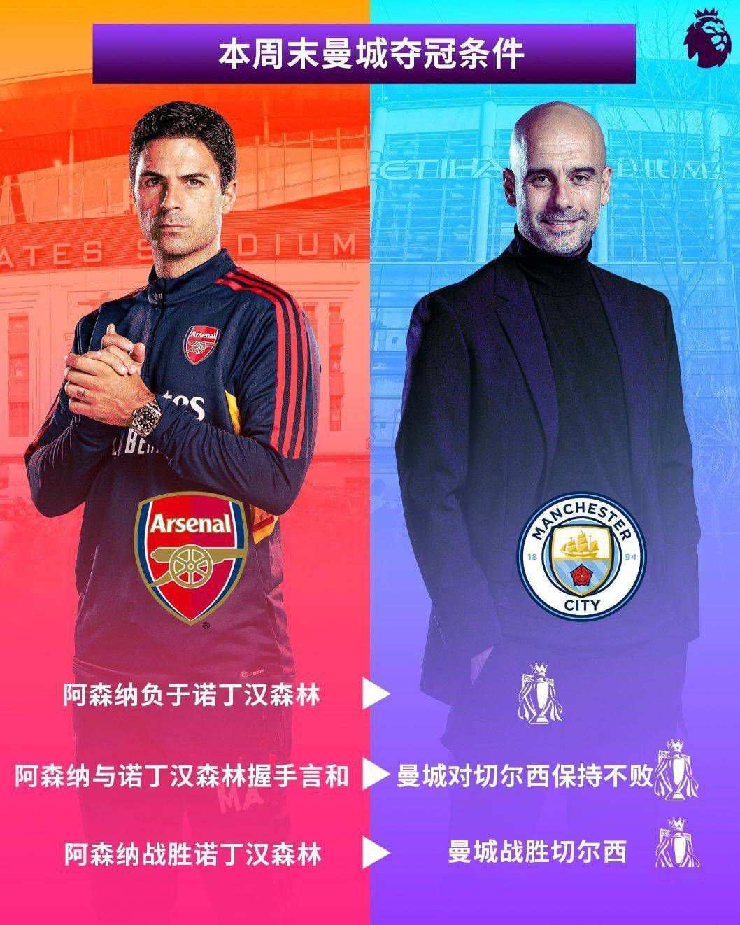 我真的很同情马尔科-席尔瓦（富勒姆主帅），我觉得当他们打进3-2的进球时，他们以为自己已经赢了，但这是安菲尔德，我们还站在那里。